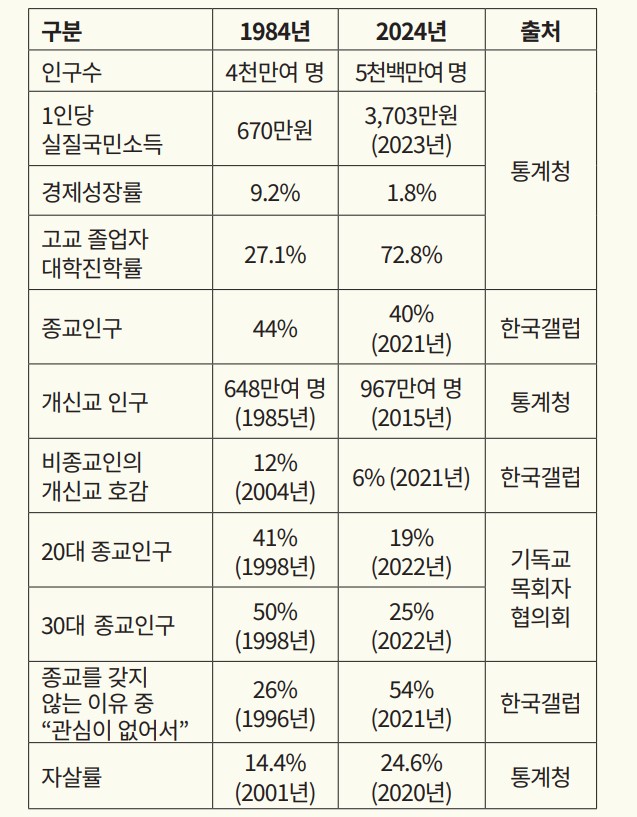 화면 캡처 2024-10-21 171113.jpg